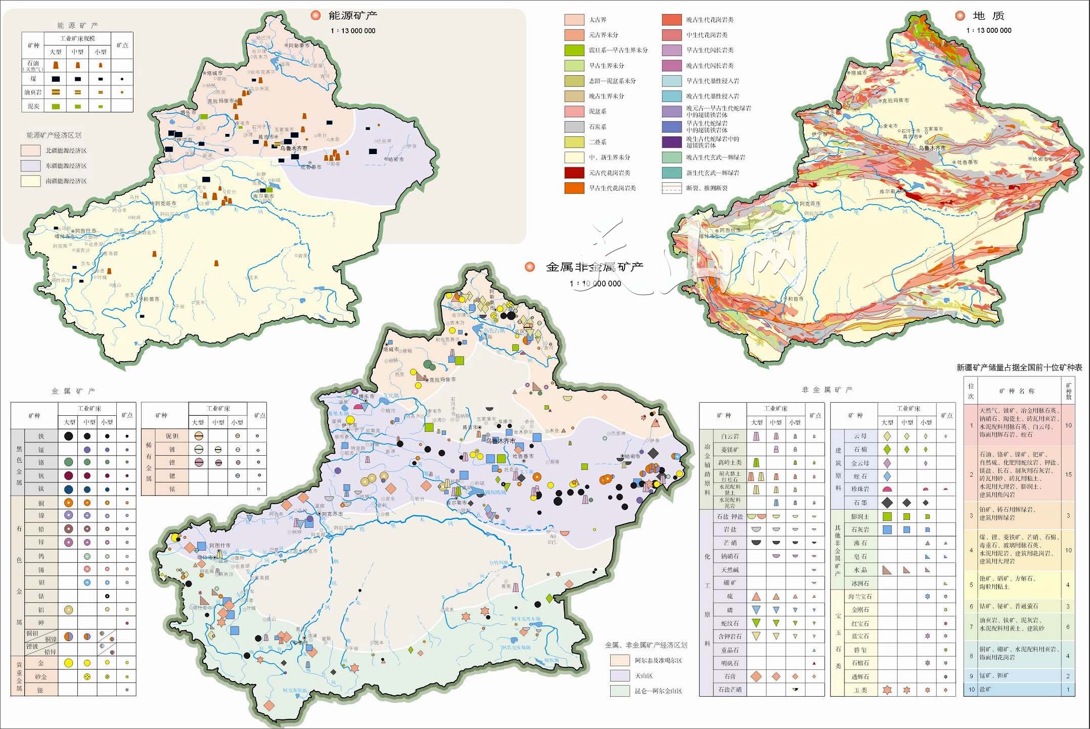 新疆矿产分布图