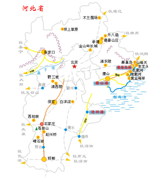 河北省港口分布图