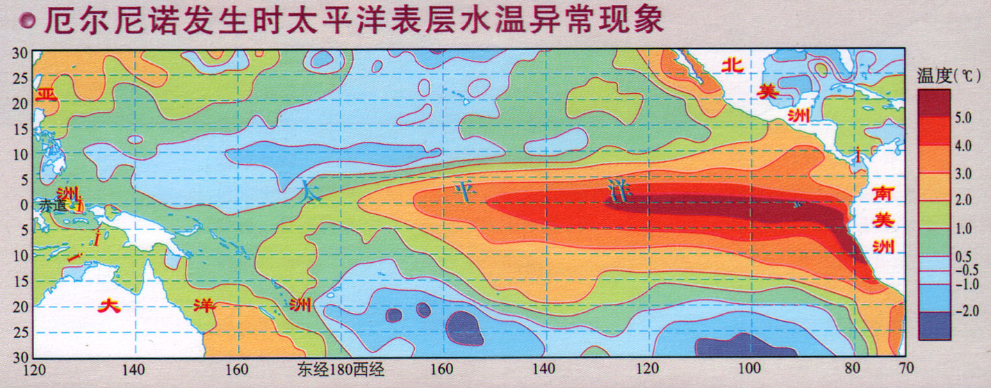 厄尔尼诺发生时太平洋表层水温异常现象_世界