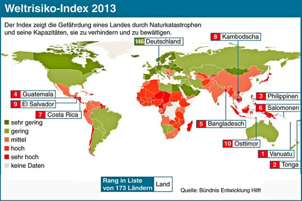 2013年全球生活风险地图图片